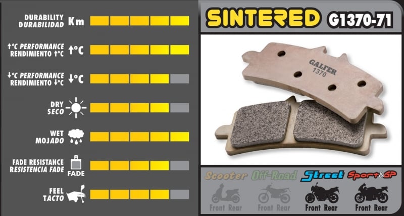 GALFER BREMSEKLODSER 3