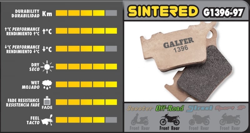 GALFER BREMSEKLODSER 4